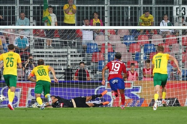 Zilina sa v druhom polcase zosypala Prehrala rozdielom triedy gol dal aj bratranec Haalanda