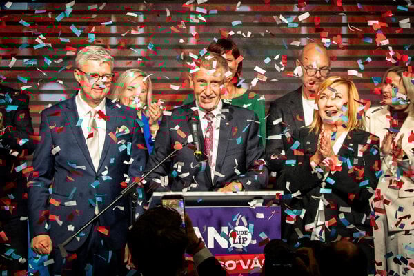 Babis vyhral Bude z neho cesky Fico