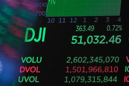 Europske akcie oslabili Zosadili ich akcie bank automobiliek a sektor umeloho intelektu