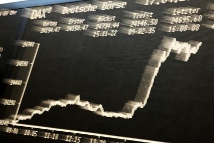 Europeske akciove trhy sa vyrazne oslabilo